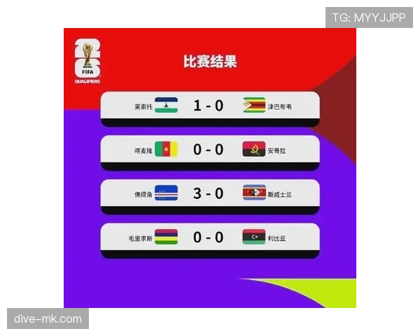 2026世界杯晋级顺序怎么算