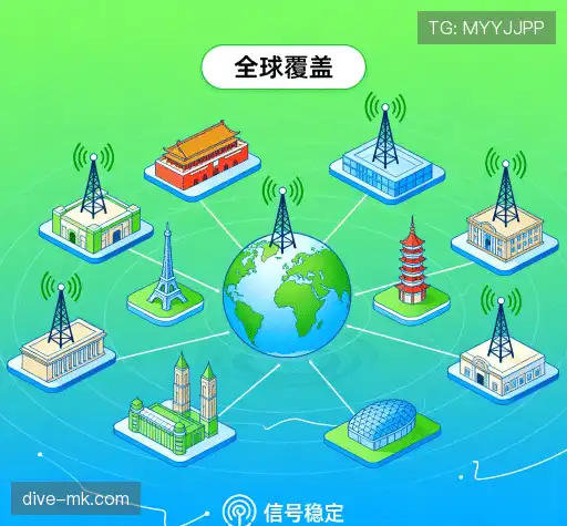 行业顶尖的理由